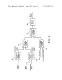 VEHICLE INFORMATION SYSTEM diagram and image