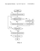 VEHICLE INFORMATION SYSTEM diagram and image