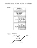 Route Planning Device and Route Planning System diagram and image