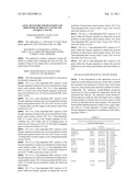 Gene signature for diagnosis and prognosis of breast cancer and ovarian     cancer diagram and image