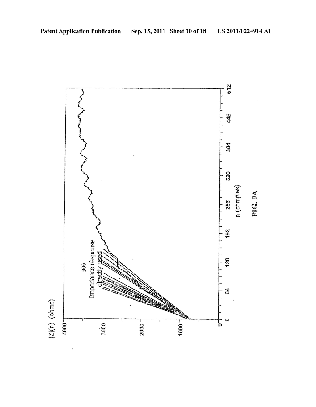 CONSTRAINED PROCESSING TECHNIQUE FOR AN IMPEDANCE BIOSENSOR - diagram, schematic, and image 11