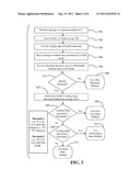 PUMP TESTER diagram and image