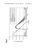 METHOD FOR MEASURING SCATTERING ABSORBER AND DEVICE FOR MEASURING     SCATTERING ABSORBER diagram and image