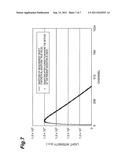 METHOD FOR MEASURING SCATTERING ABSORBER AND DEVICE FOR MEASURING     SCATTERING ABSORBER diagram and image