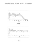 MONITORING OF TIME-VARYING DEFECT CLASSIFICATION PERFORMANCE diagram and image