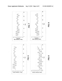 MONITORING OF TIME-VARYING DEFECT CLASSIFICATION PERFORMANCE diagram and image