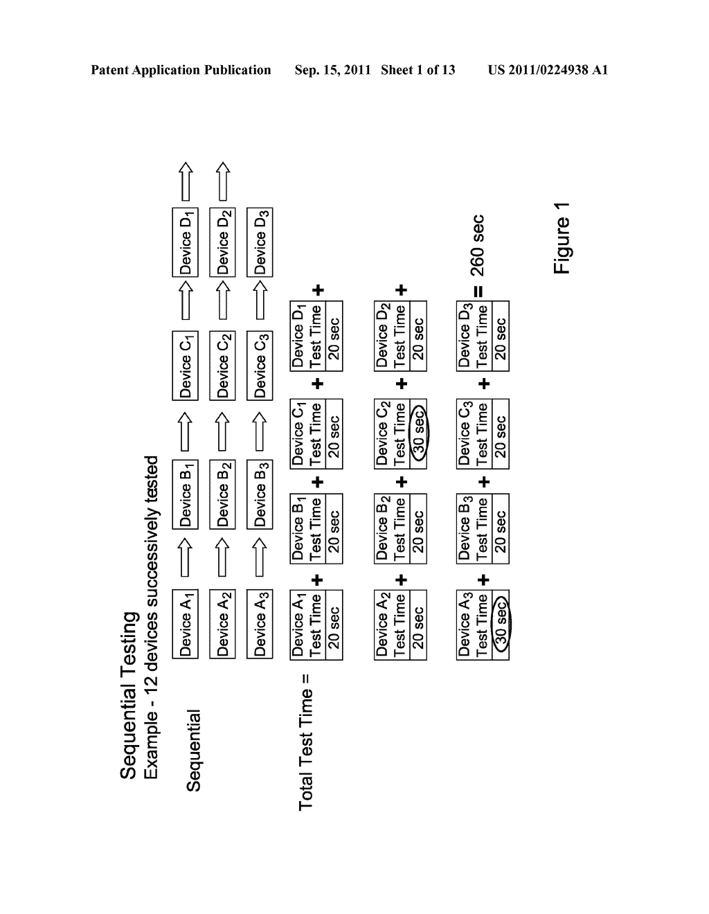 SYSTEMS AND METHODS FOR TEST TIME OUTLIER DETECTION AND CORRECTION IN     INTEGRATED CIRCUIT TESTING - diagram, schematic, and image 02