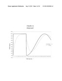 Temperature Prediction Transmitter diagram and image