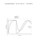 Temperature Prediction Transmitter diagram and image