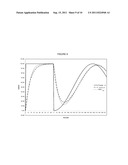 Temperature Prediction Transmitter diagram and image