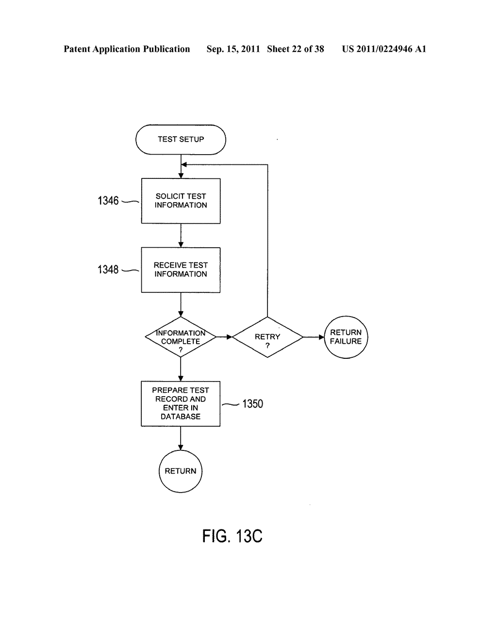 METHOD AND SYSTEM FOR TEST-DURATION ESTIMATION - diagram, schematic, and image 23