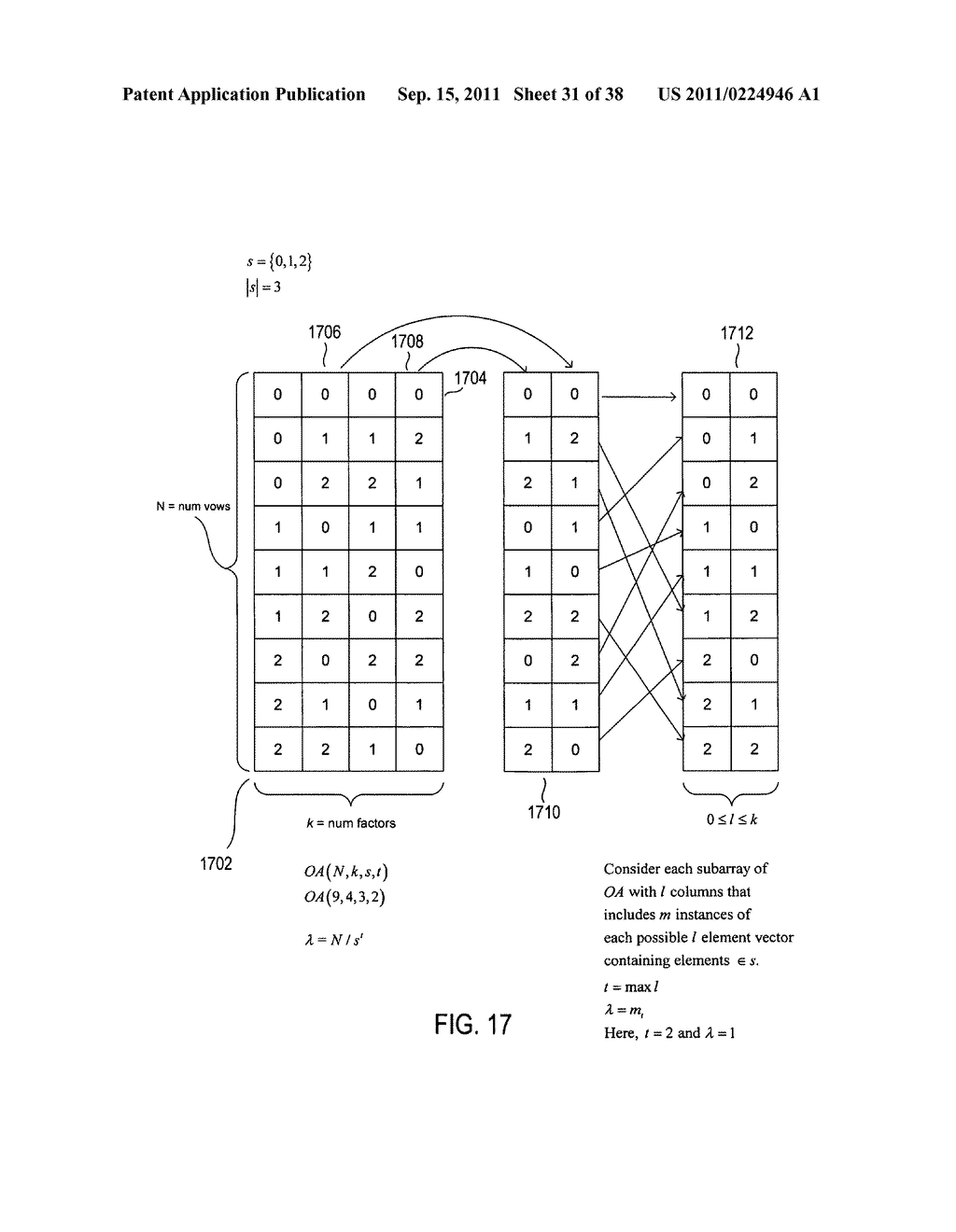 METHOD AND SYSTEM FOR TEST-DURATION ESTIMATION - diagram, schematic, and image 32