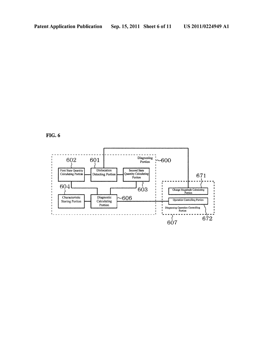 STICK-SLIP DETECTING DEVICE AND DETECTING METHOD - diagram, schematic, and image 07