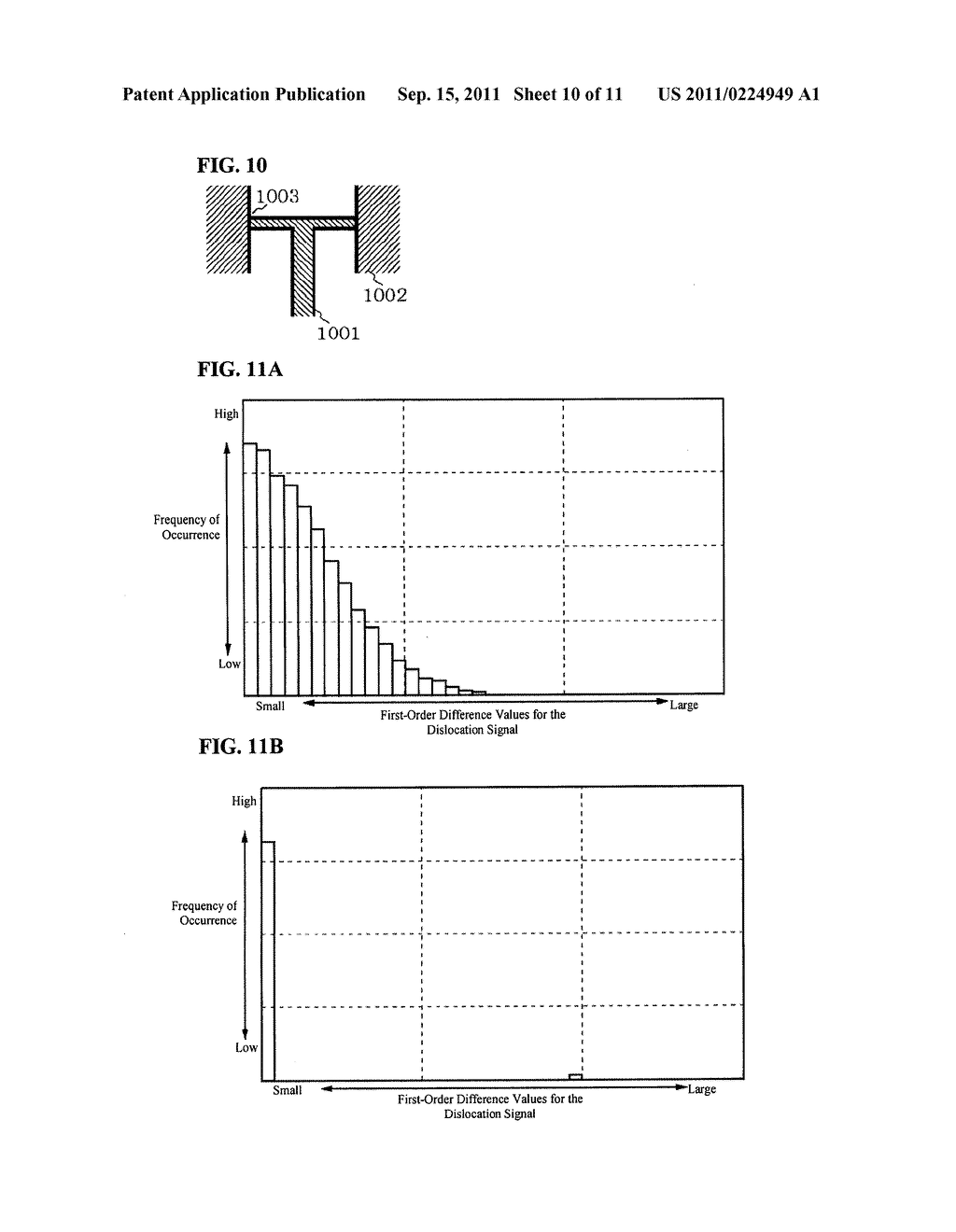 STICK-SLIP DETECTING DEVICE AND DETECTING METHOD - diagram, schematic, and image 11