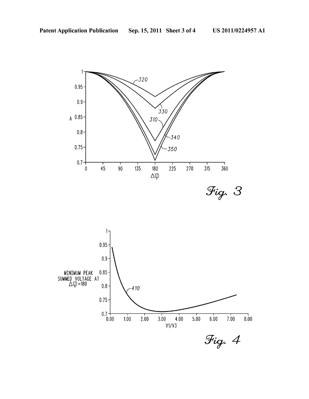 METHODS, SYSTEMS AND APPARATUS FOR APPROXIMATION OF PEAK SUMMED     FUNDAMENTAL AND THIRD HARMONIC VOLTAGES IN A MULTI-PHASE MACHINE - diagram, schematic, and image 04