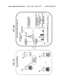 INFORMATION PROCESSING DEVICE, INFORMATION PROCESSING METHOD AND PROGRAM diagram and image