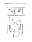 INFORMATION PROCESSING DEVICE, INFORMATION PROCESSING METHOD AND PROGRAM diagram and image