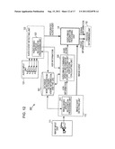 INFORMATION PROCESSING DEVICE, INFORMATION PROCESSING METHOD AND PROGRAM diagram and image