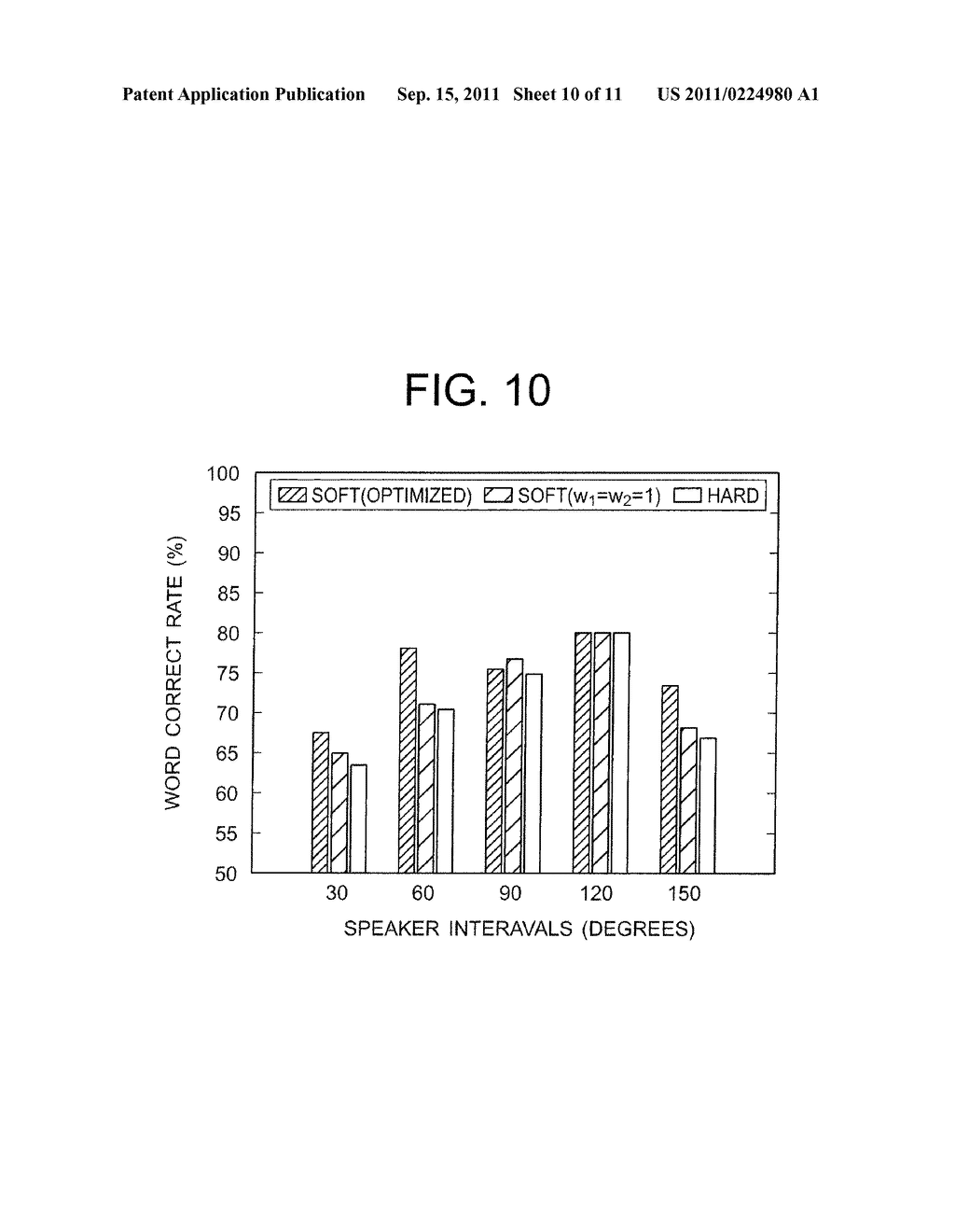 SPEECH RECOGNITION SYSTEM AND SPEECH RECOGNIZING METHOD - diagram, schematic, and image 11