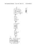 AUTOMATIC SPEECH RECOGNITION BASED UPON INFORMATION RETRIEVAL METHODS diagram and image