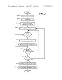 AUTOMATIC SPEECH RECOGNITION BASED UPON INFORMATION RETRIEVAL METHODS diagram and image