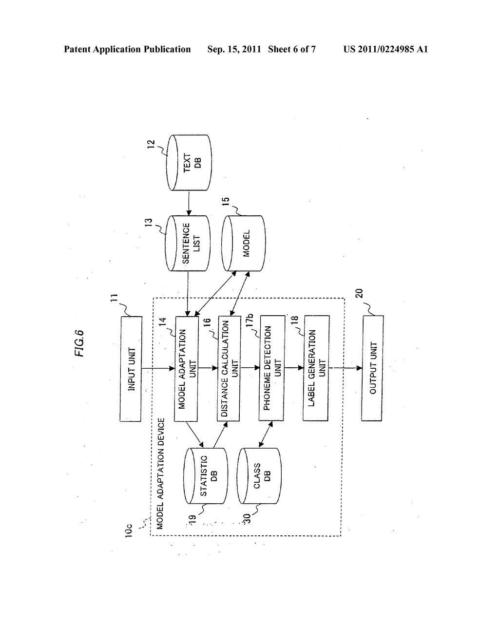 MODEL ADAPTATION DEVICE, METHOD THEREOF, AND PROGRAM THEREOF - diagram, schematic, and image 07