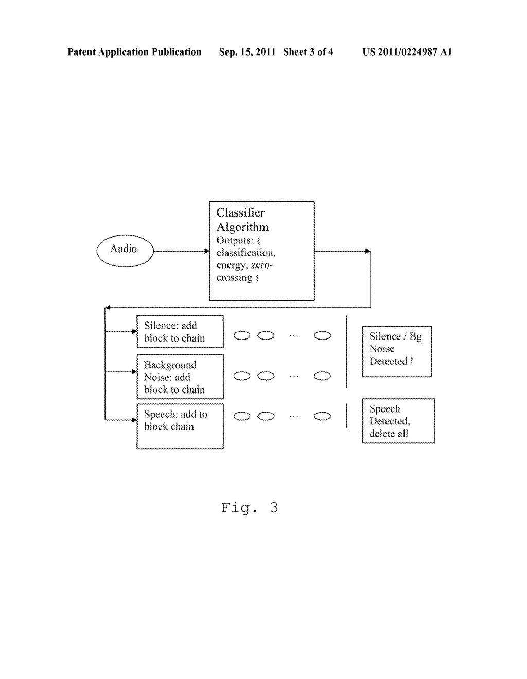 DETECTION OF VOICE INACTIVITY WITHIN A SOUND STREAM - diagram, schematic, and image 04