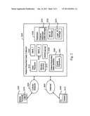 AUTHENTICATION OF A MOBILE USER OF AN ELECTRONIC PATIENT DIARY diagram and image