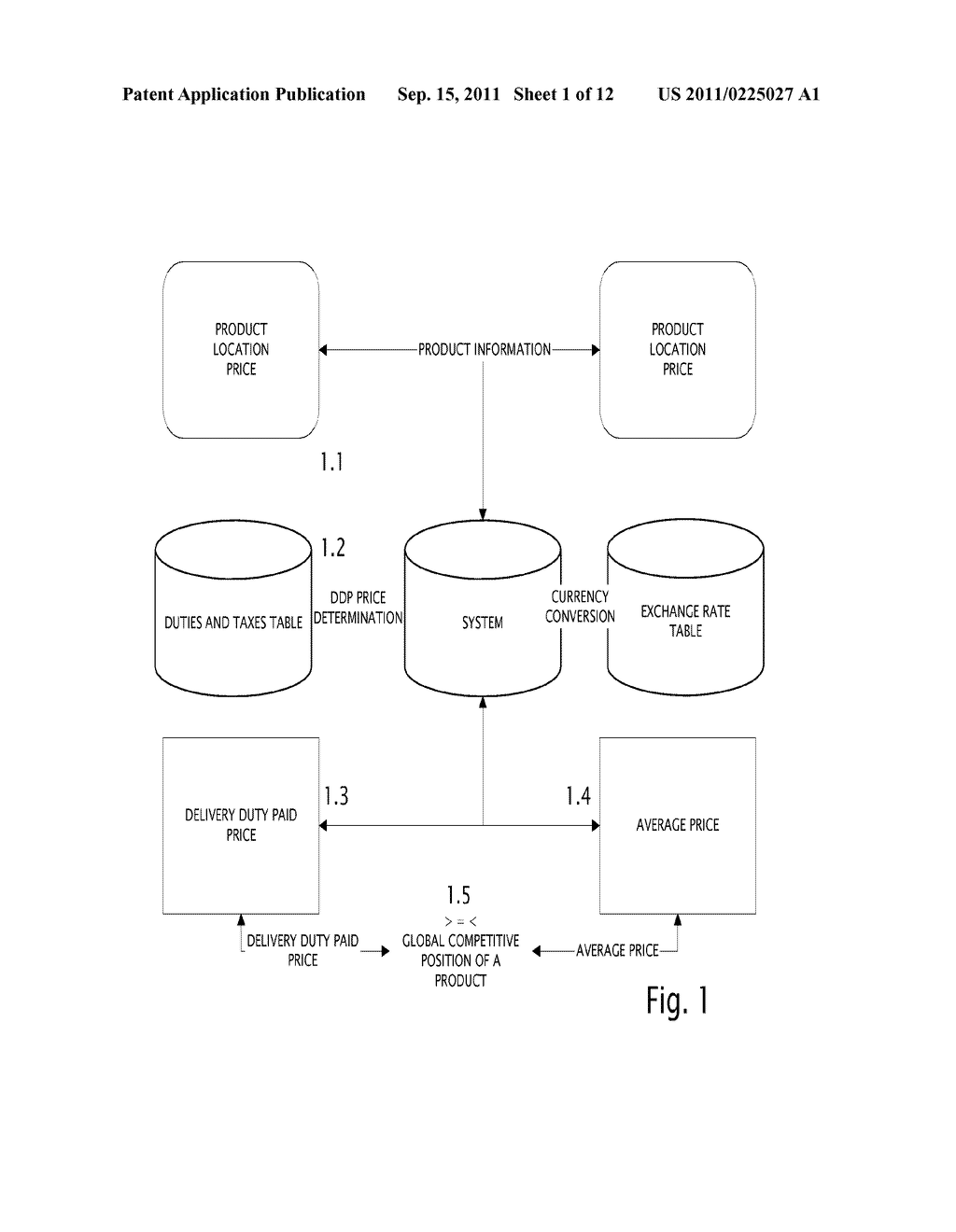 Global Competitive Positions - diagram, schematic, and image 02