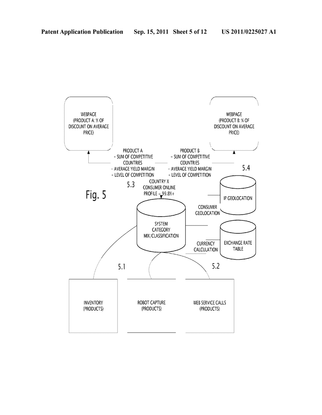 Global Competitive Positions - diagram, schematic, and image 06