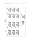 APPARATUS, SYSTEM AND METHOD FOR CONTROLLING THE FLOW OF CUSTOMERS diagram and image