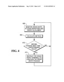 APPARATUS, SYSTEM AND METHOD FOR CONTROLLING THE FLOW OF CUSTOMERS diagram and image