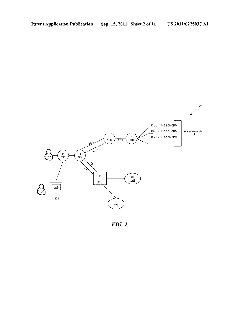 Advertising Exchange System Valuation of Information Services - diagram, schematic, and image 03