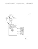 Advertising Exchange System Valuation of Information Services diagram and image