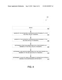 Advertising Exchange System Valuation of Information Services diagram and image