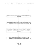 Advertising Exchange System Valuation of Information Services diagram and image