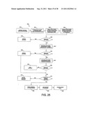 System and Method for Using Voice Over a Telephone to Access, Process, and     Carry Out Transactions Over the Internet diagram and image