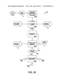 System and Method for Using Voice Over a Telephone to Access, Process, and     Carry Out Transactions Over the Internet diagram and image