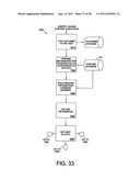 System and Method for Using Voice Over a Telephone to Access, Process, and     Carry Out Transactions Over the Internet diagram and image