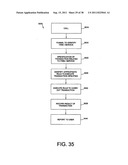 System and Method for Using Voice Over a Telephone to Access, Process, and     Carry Out Transactions Over the Internet diagram and image