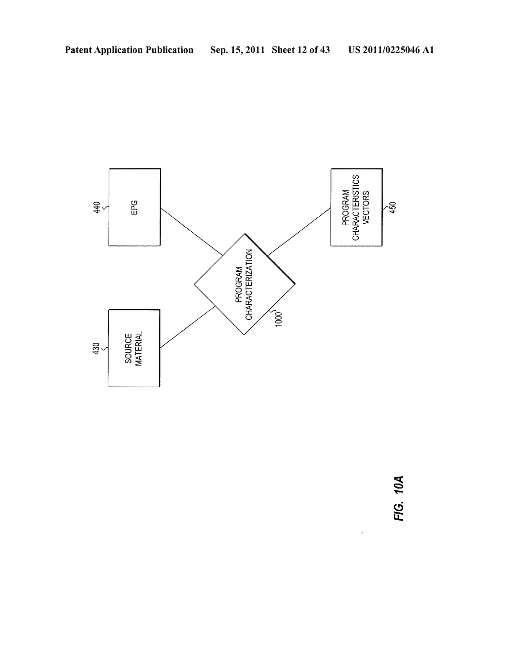 Method and System for Presenting Targeted Advertisements - diagram, schematic, and image 13