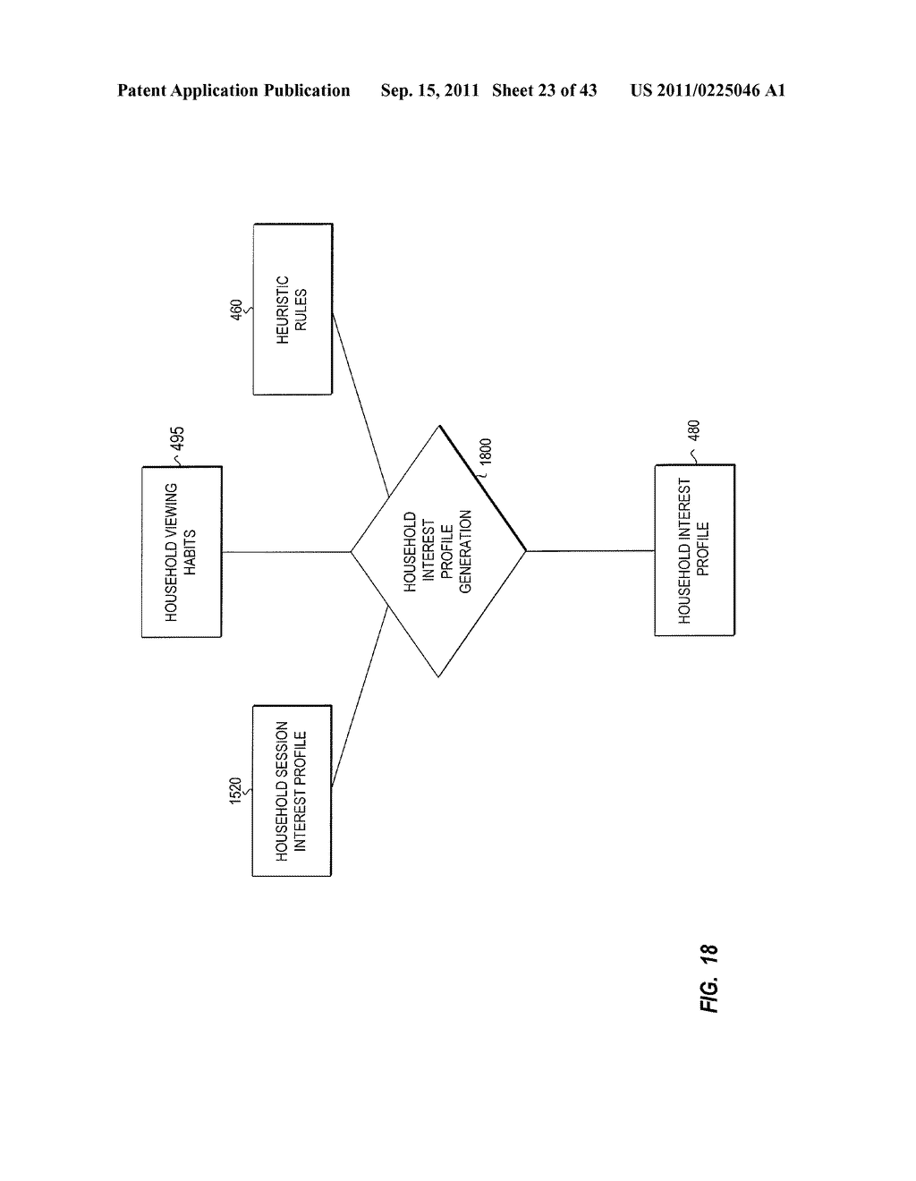 Method and System for Presenting Targeted Advertisements - diagram, schematic, and image 24