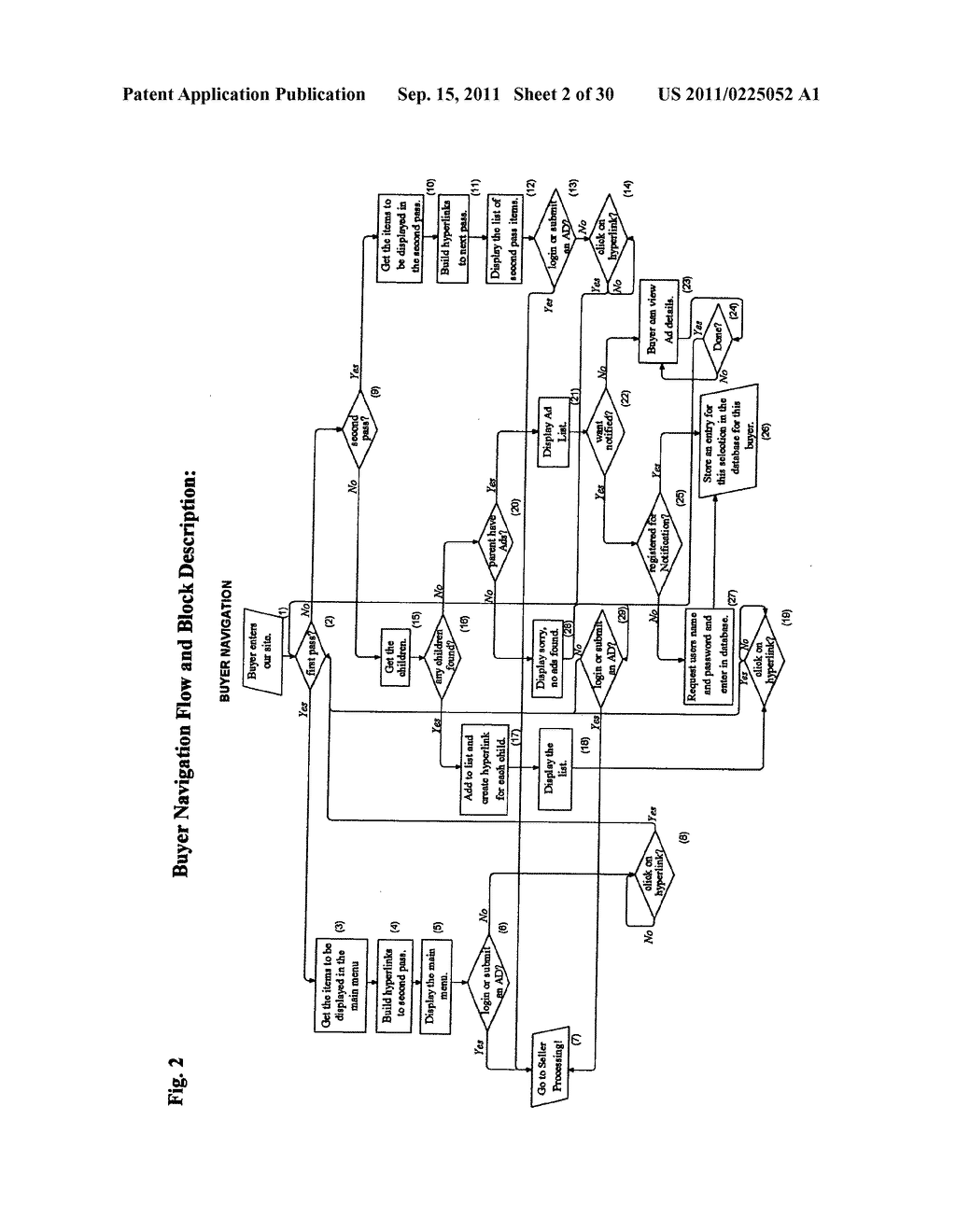 Recursive Method and System for Accessing Classification Information - diagram, schematic, and image 03