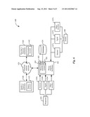 FRAUD PREVENTION USING CUSTOMER AND AGENT FACING DEVICES diagram and image