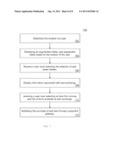 Purchase and Delivery of Goods and Services, and Payment Gateway in An     Augmented Reality-Enabled Distribution Network diagram and image