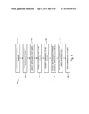 AUTOMATED UTILITY METERING SYSTEMS AND METHODS diagram and image