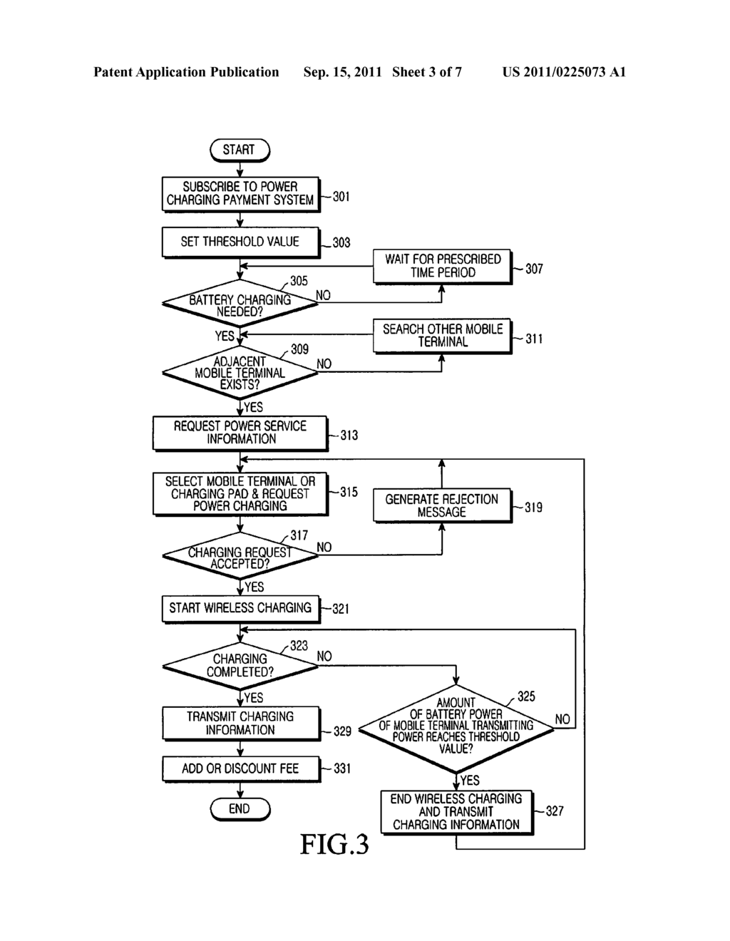 APPARATUS AND METHOD FOR PERFORMING WIRELESS CHARGING - diagram, schematic, and image 04