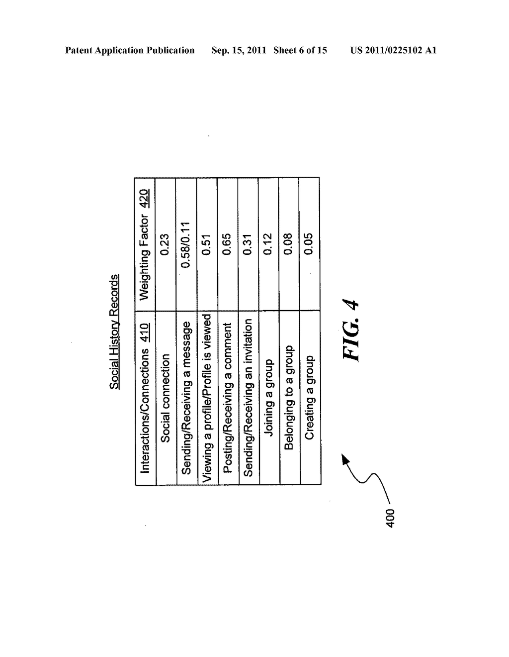 SYSTEM AND METHOD OF SELECTING A RELEVANT USER FOR INTRODUCTION TO A USER     IN AN ONLINE ENVIRONMENT - diagram, schematic, and image 07