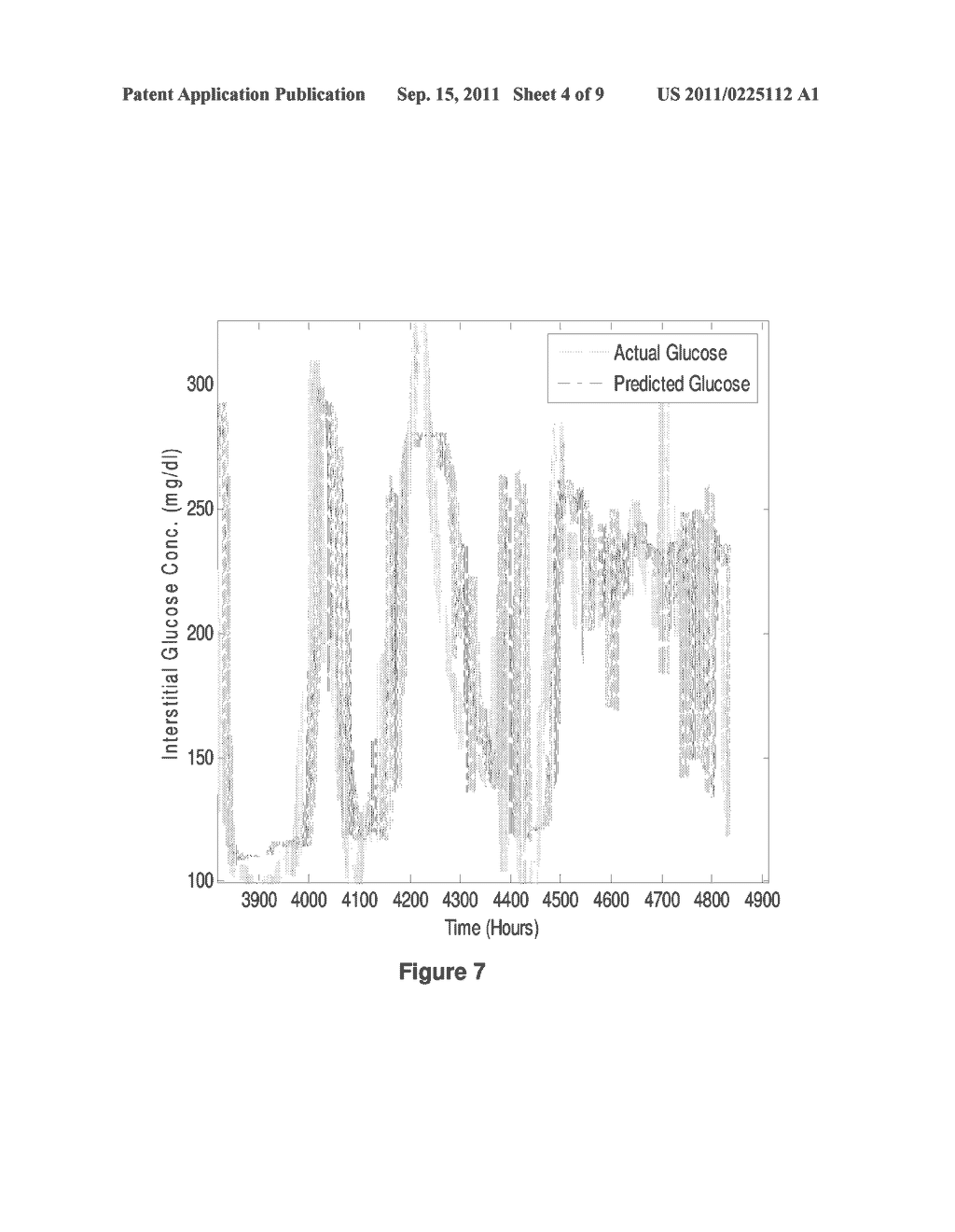 Multifunctional Neural Network System and Uses Thereof - diagram, schematic, and image 05