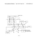 SYSTEMS AND METHODS FOR POLICY BASED EXECUTION OF TIME CRITICAL DATA     WAREHOUSE TRIGGERS diagram and image